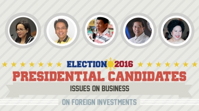 Presidential Assessment for May 2016 Elections | Issues on Business: Foreign Investments