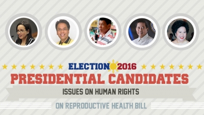 Presidential Assessment for May 2016 Elections | Issues on Human Rights: Reproductive Health Bill